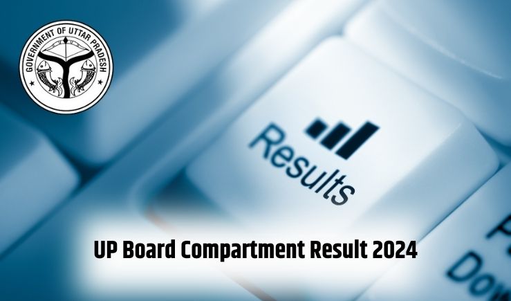 UP Board Compartment Result 2024